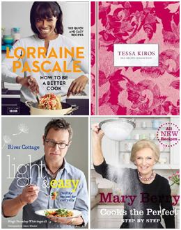Cookbook collage